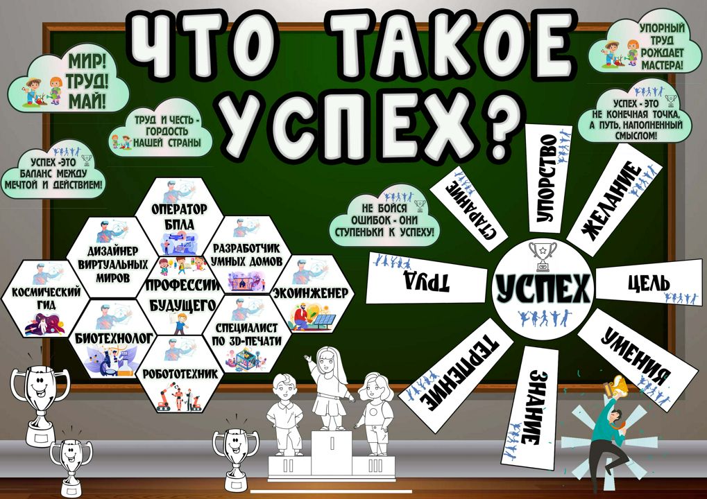 «Что такое успех?».